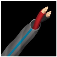 Audioquest Slip XTRM 14/2 1m