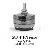 IsoAcoustics GAIA TITAN THEIS