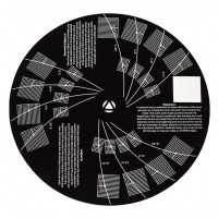 ProJect Align It DS3